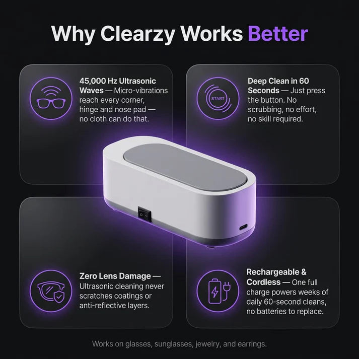 Portable Mini Ultrasonic Jewelry Cleaner Machine